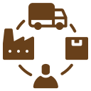 Mineral Supplier